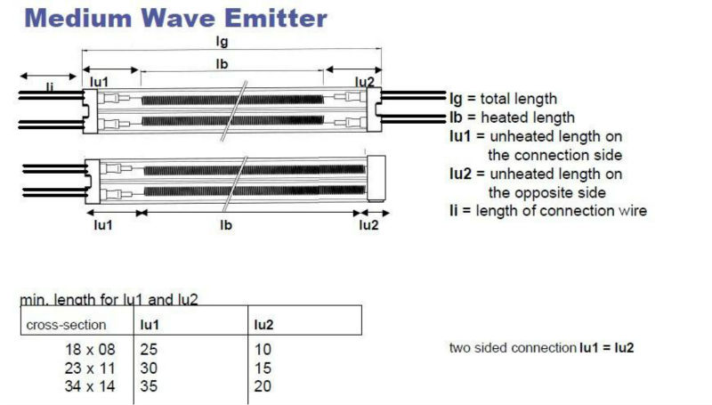 Quartz Halogen Emitters,Medium Wave Quartz Emitters